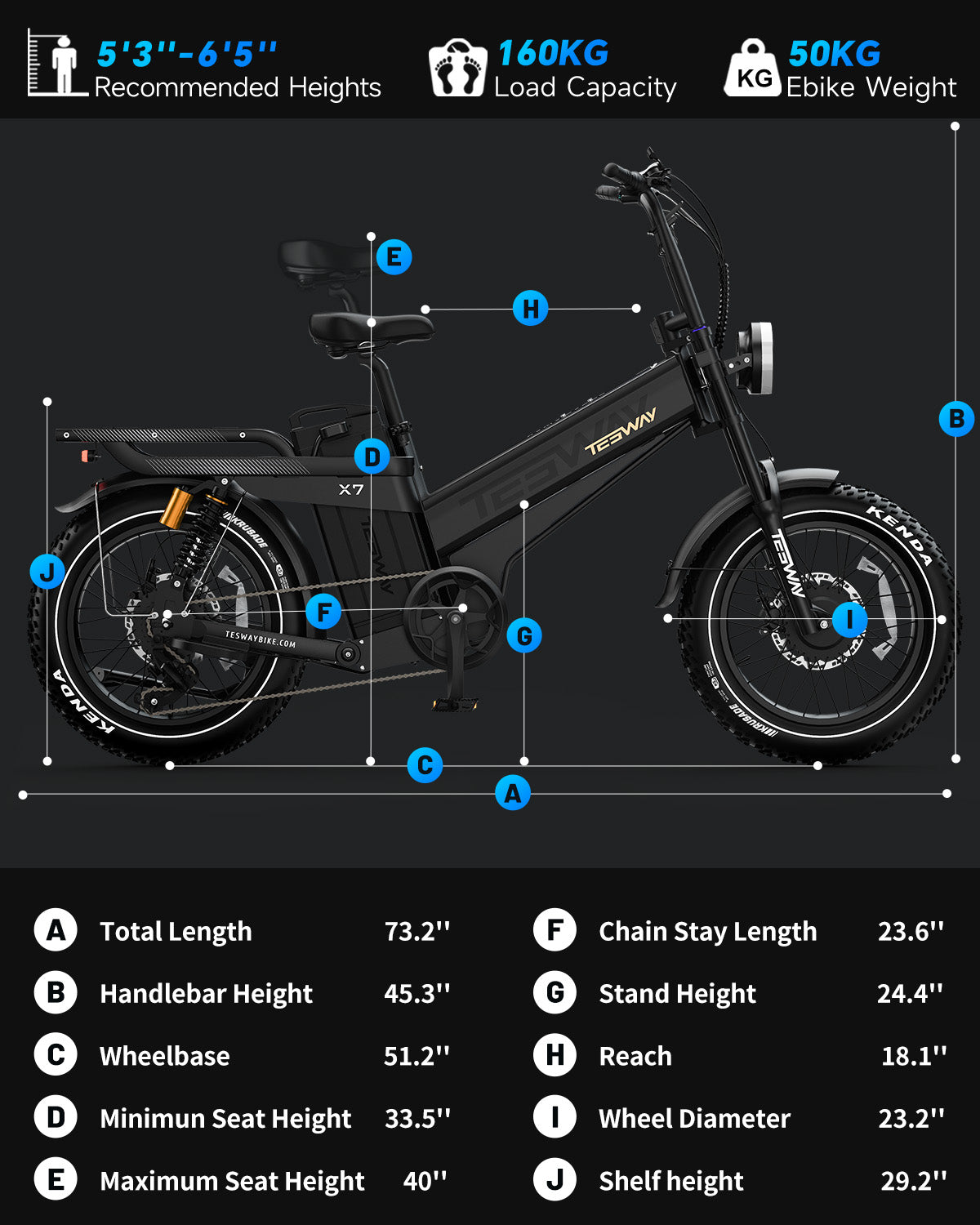 TESWAY X7 AWD 20" Electric Bike 52V 60Ah Dual Motor Fat Tyre off road E-Bike E-MTB 60km/h- X7