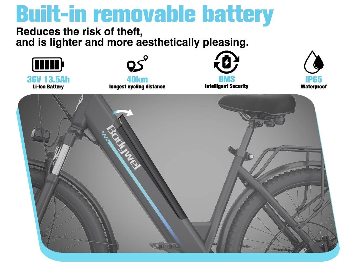 Bodywer electric bicycle showing a close-up of the frame