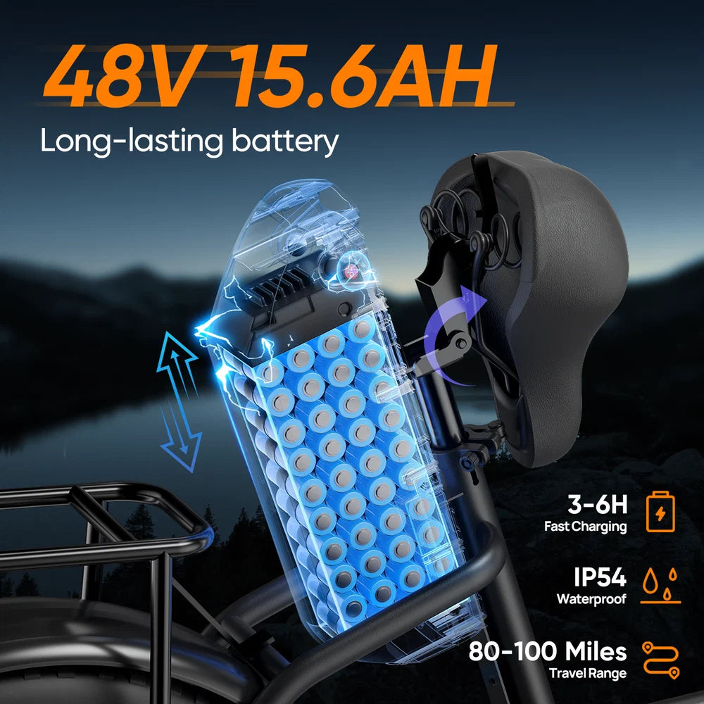 20" All-Terrain 4.0" Fat Tyre City Bike 750W,48V 15.6Ah,7 SP Front Suspension-E20 pro Display Model